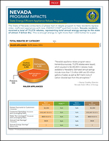 Nevada Program Impacts: State Energy Efficient Applicate Rebate Program